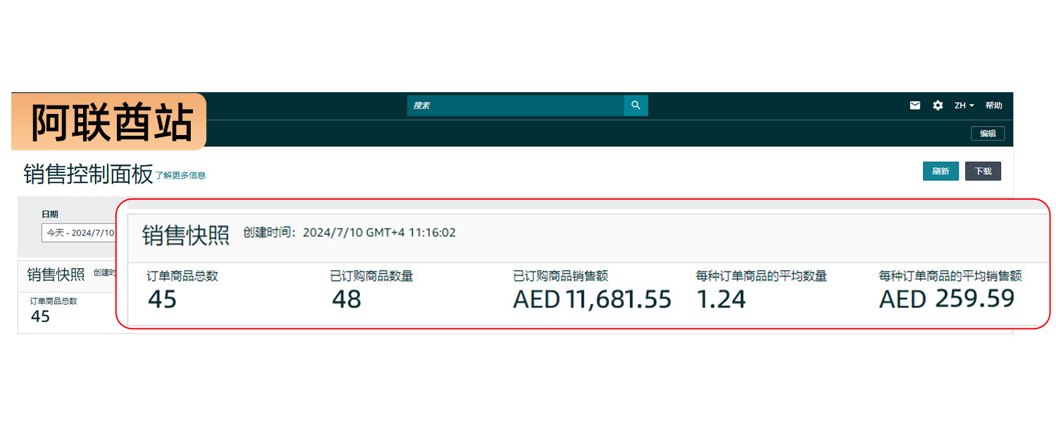 魔词跨境陪跑学员阿联酋站出单案例