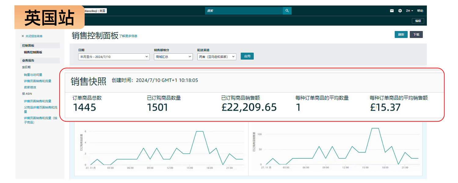 魔词跨境陪跑学员英国站出单案例