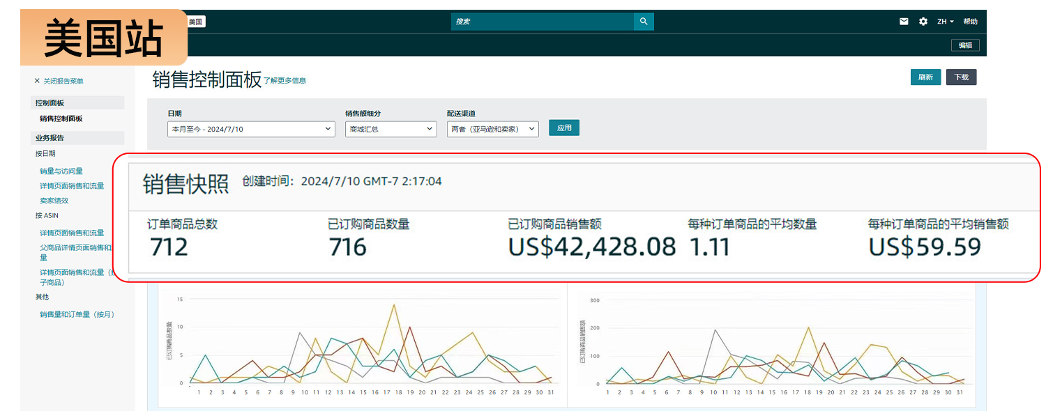 魔词跨境陪跑学员美国站出单案例